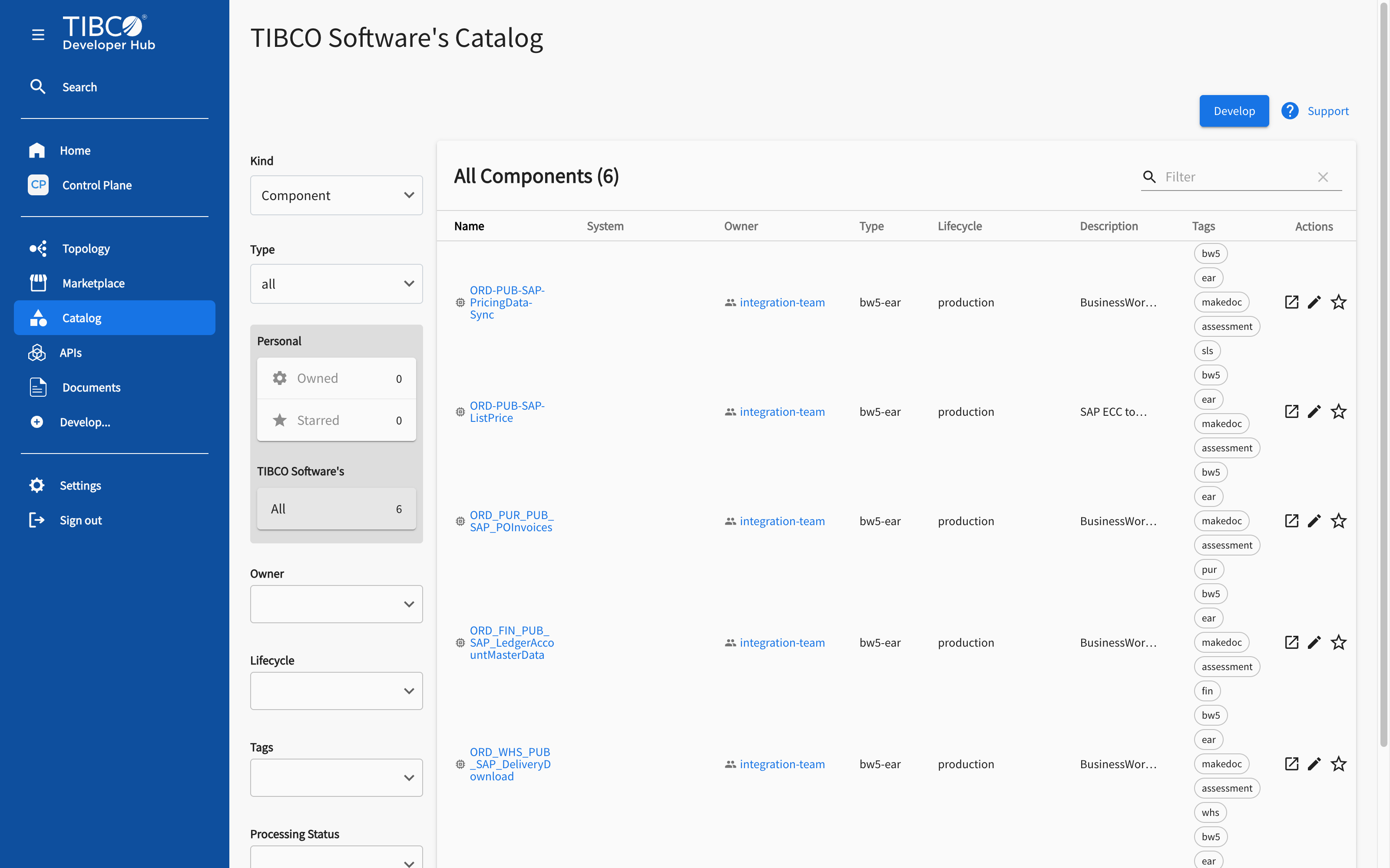 The Developer Hub software catalog filtered to the bw5 tag, listing the legacy EAR estate as registered components
