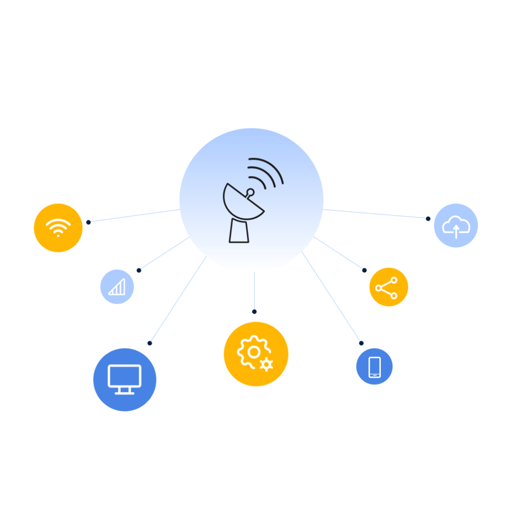 Telecommunications integration diagram